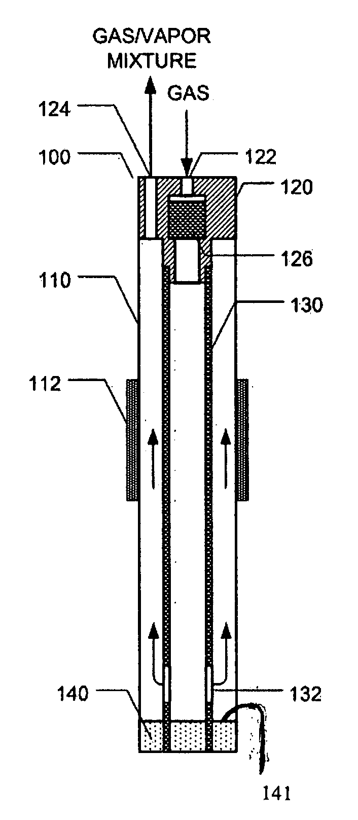 High stability and high capacity precursor vapor generation for thin film deposition