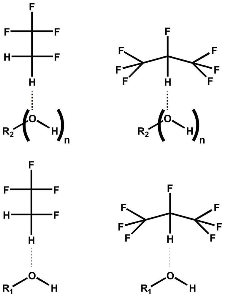 Low-refrigeration-effect composite propellant for inhalation aerosol as well as preparation method and application of low-refrigeration-effect composite propellant