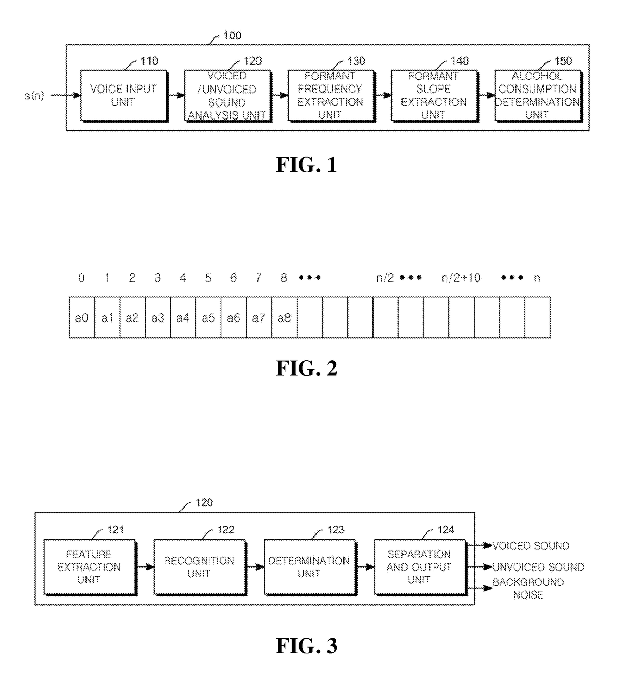 Method for determining alcohol consumption, and recording medium and terminal for carrying out same