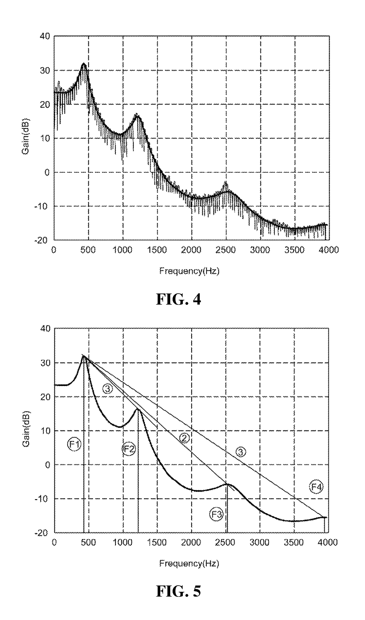 Method for determining alcohol consumption, and recording medium and terminal for carrying out same