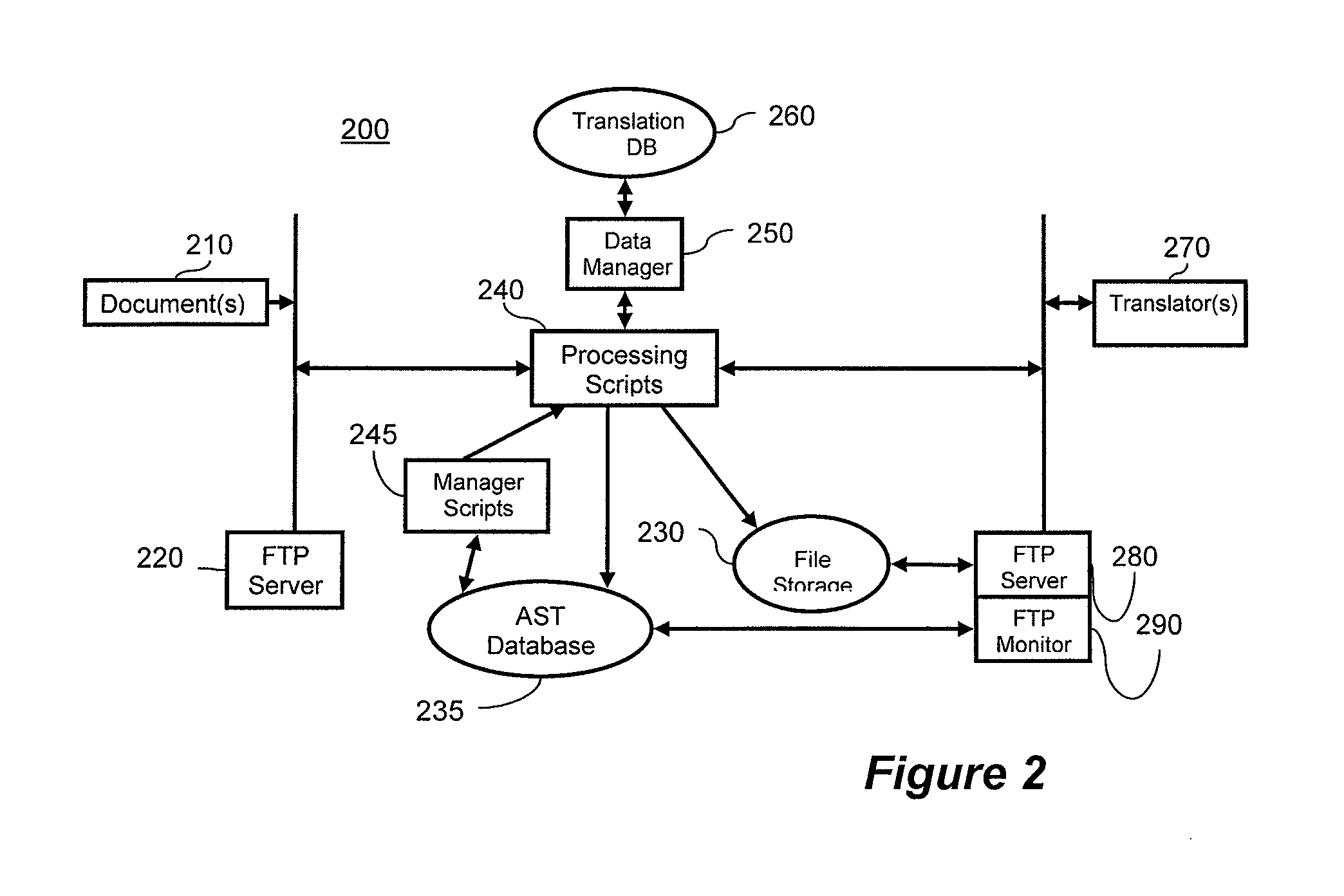 Batch processing of jobs on multiprocessors based on estimated job processing time