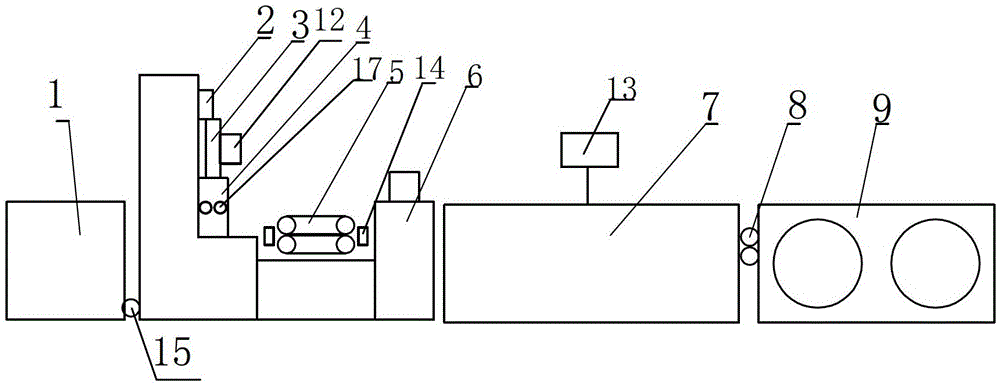 Lead and lead alloy strip continuous casting and rolling production equipment and production process