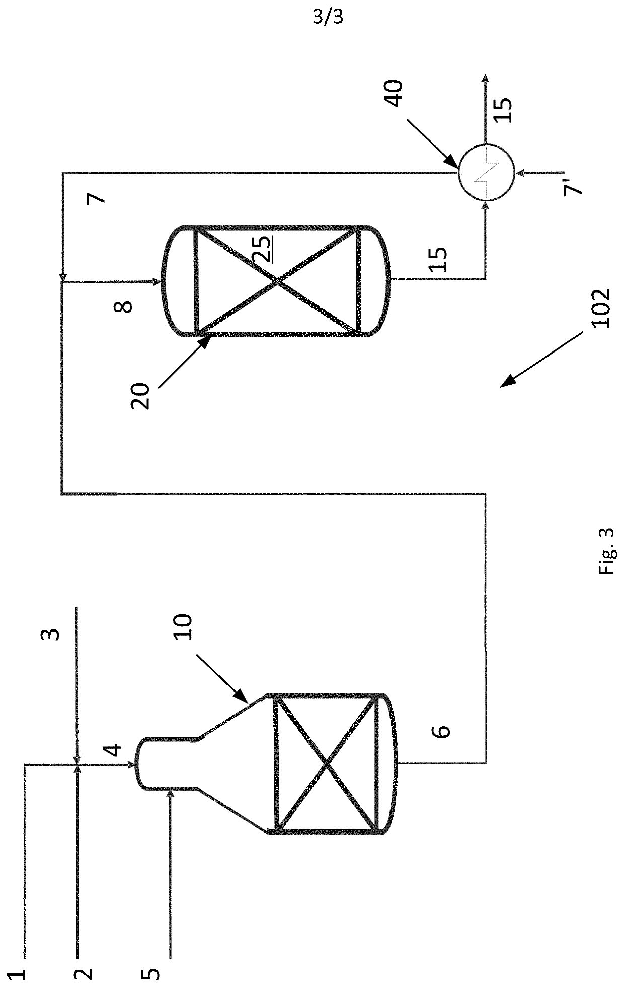 Process and system for producing synthesis gas