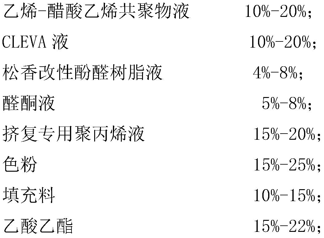 PE//composite PE novel gravure plastic composite ink and preparation method thereof