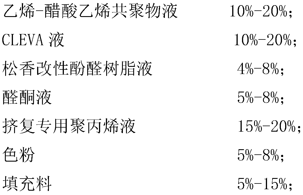 PE//composite PE novel gravure plastic composite ink and preparation method thereof