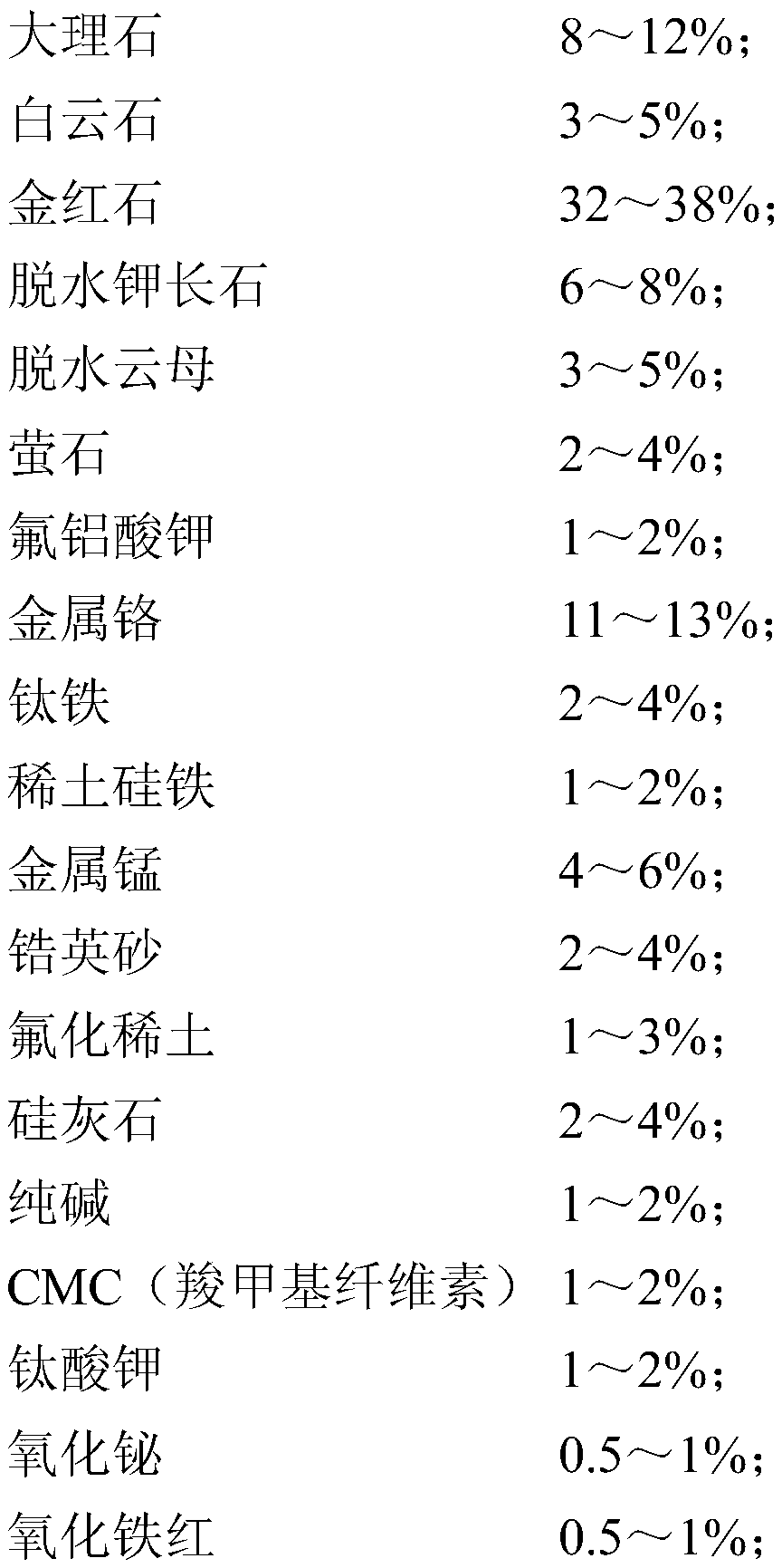 An electrode coating, an electrode with low crack sensitivity and its preparation and application