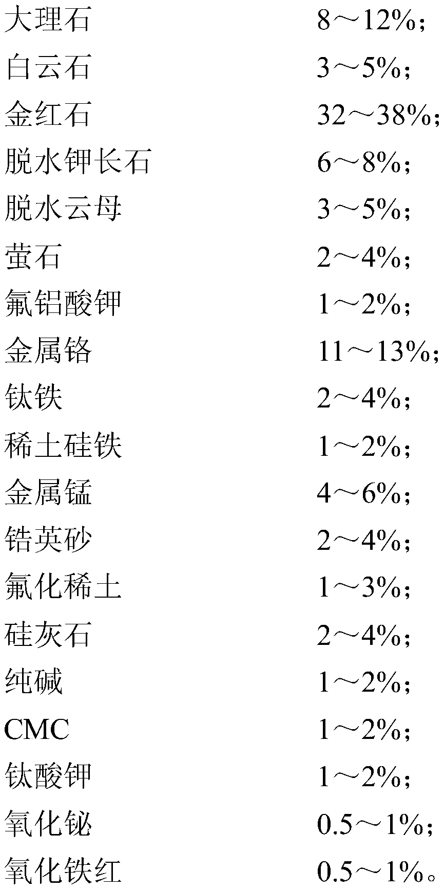 An electrode coating, an electrode with low crack sensitivity and its preparation and application