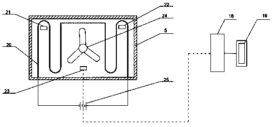 Simulation device and test method for oscillating heat transfer performance of cold oil duct in piston