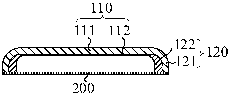 Shell, electronic device and shell manufacturing method