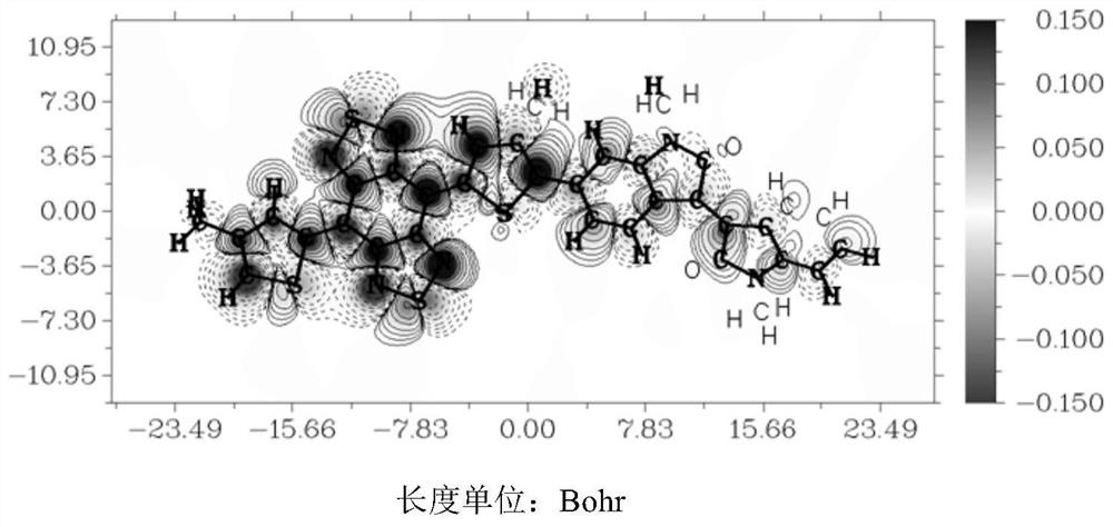 N-type water/alcohol-soluble conjugated polyelectrolyte based on double-free-radical benzobithiadiazole as well as preparation and application of n-type water/alcohol-soluble conjugated polyelectrolyte