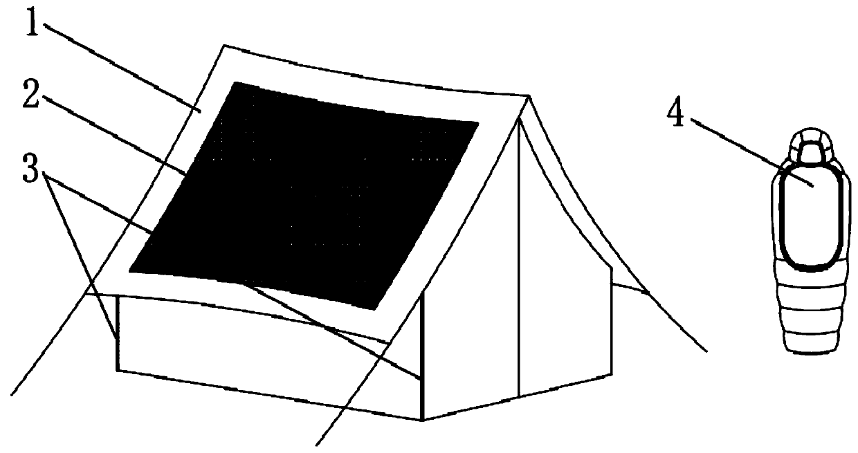 A cooperative system of solar heating tent and phase change thermal storage sleeping bag