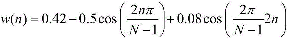 Power system frequency calculation method of windowing spectral line interpolation