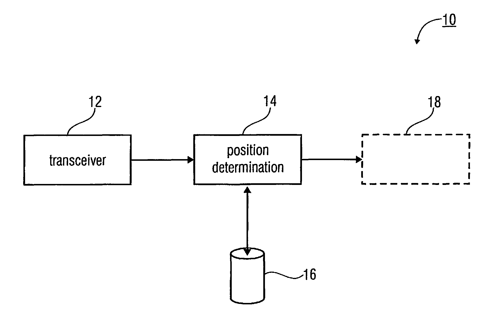 Concept of generating experience messages for updating a reference database