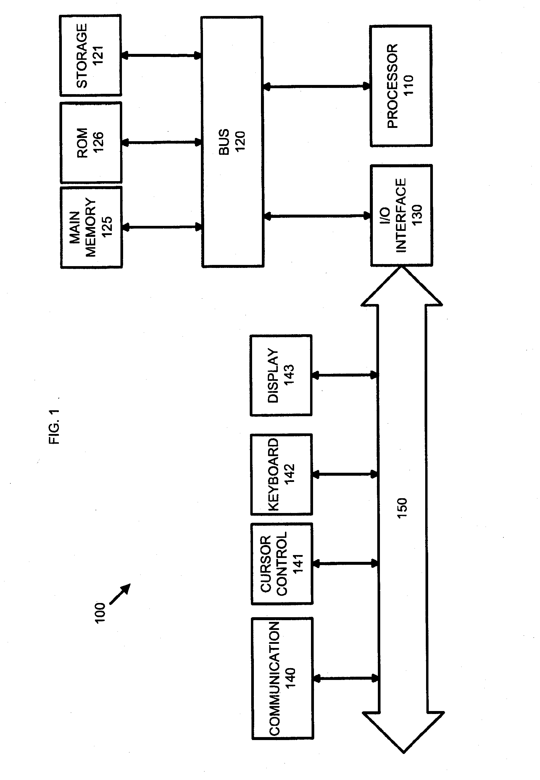 System for pervasive computing