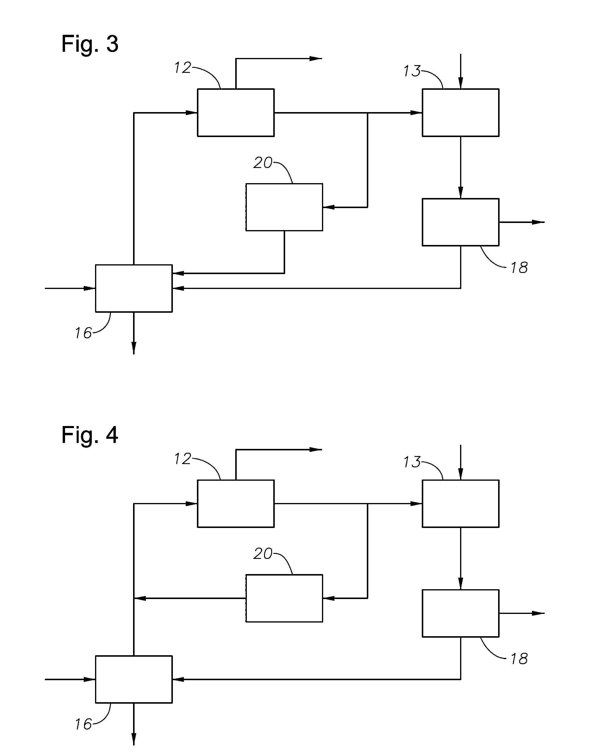 Process for the Production of Paraxylene