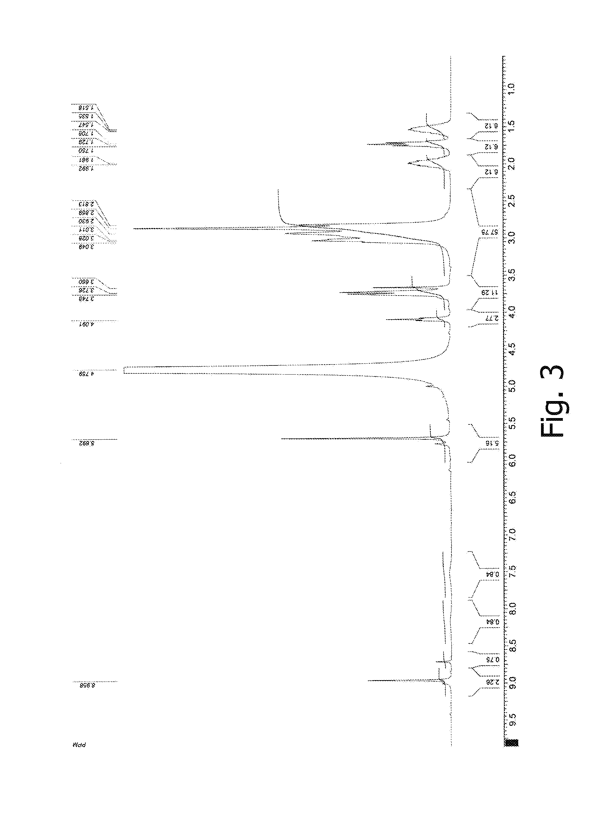 Complex compounds of germanium, methods for producing same, and drugs