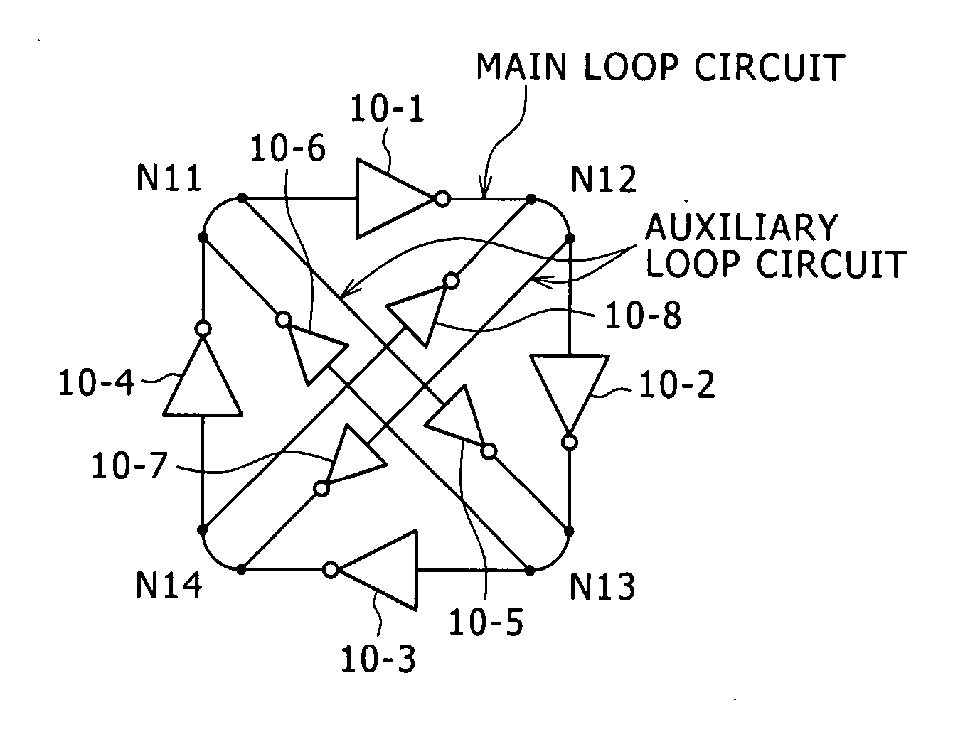 Oscillating circuit