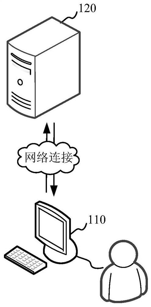 Method, device, storage medium and computer equipment for judging cheating