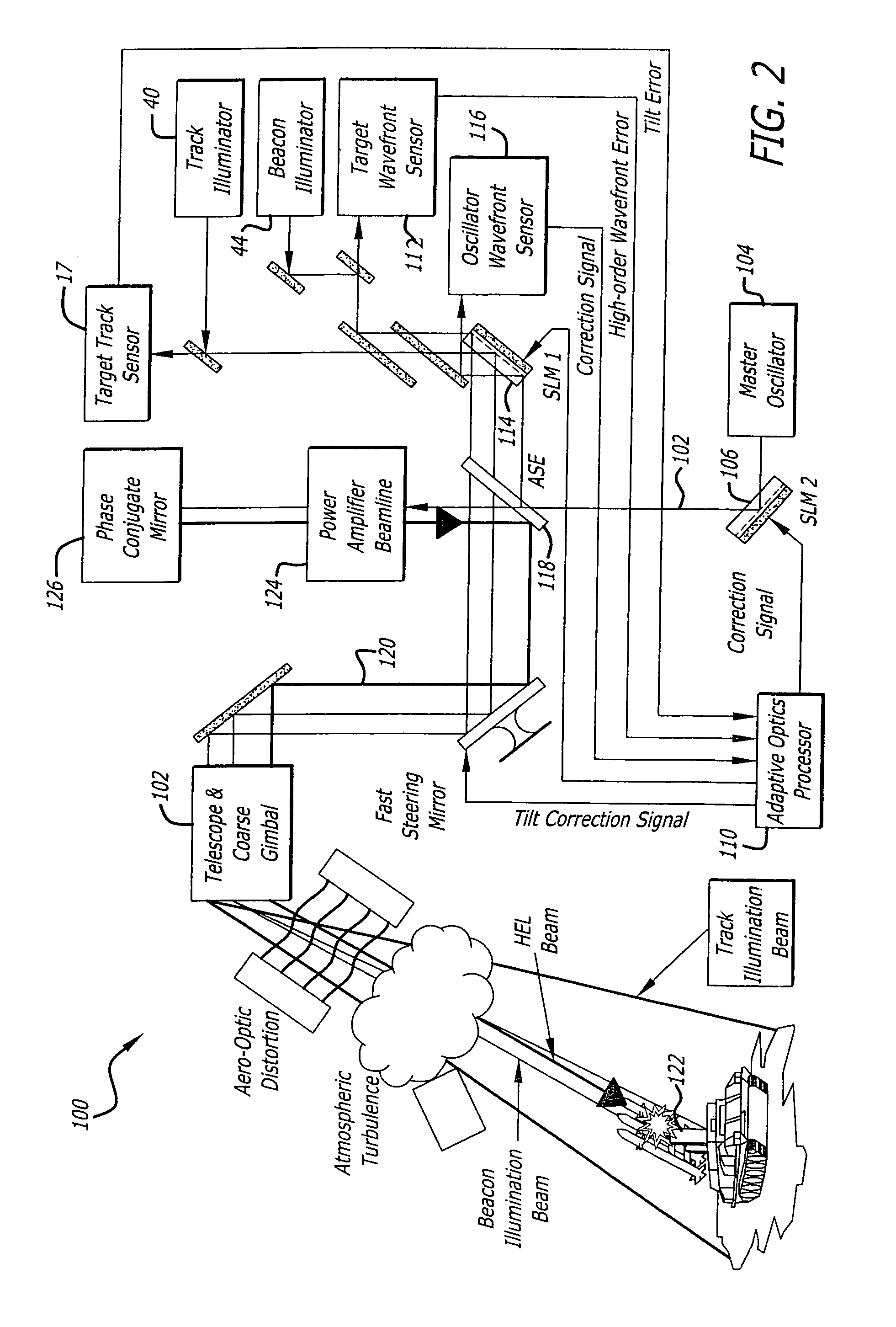 Beam control system with extended beacon and method