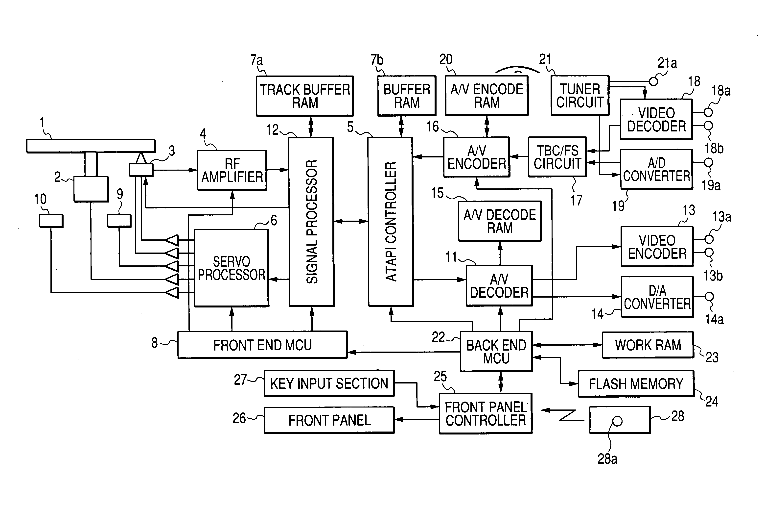 Optical disk device