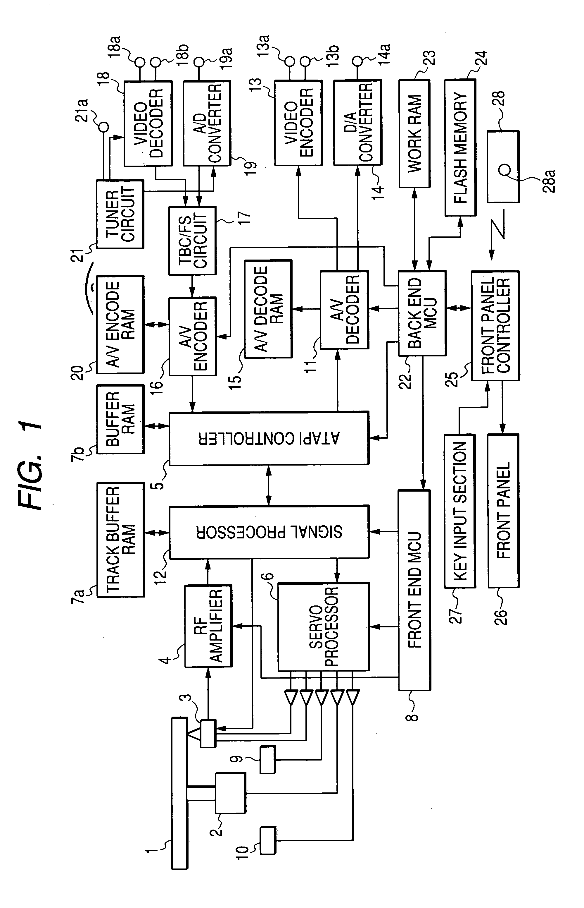 Optical disk device