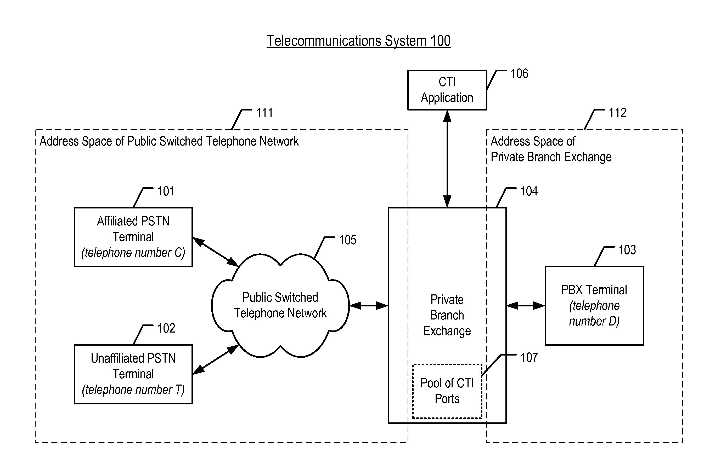 Private-branch exchange that provides incoming calling extended to an off-premises terminal in the presence of a third-party application