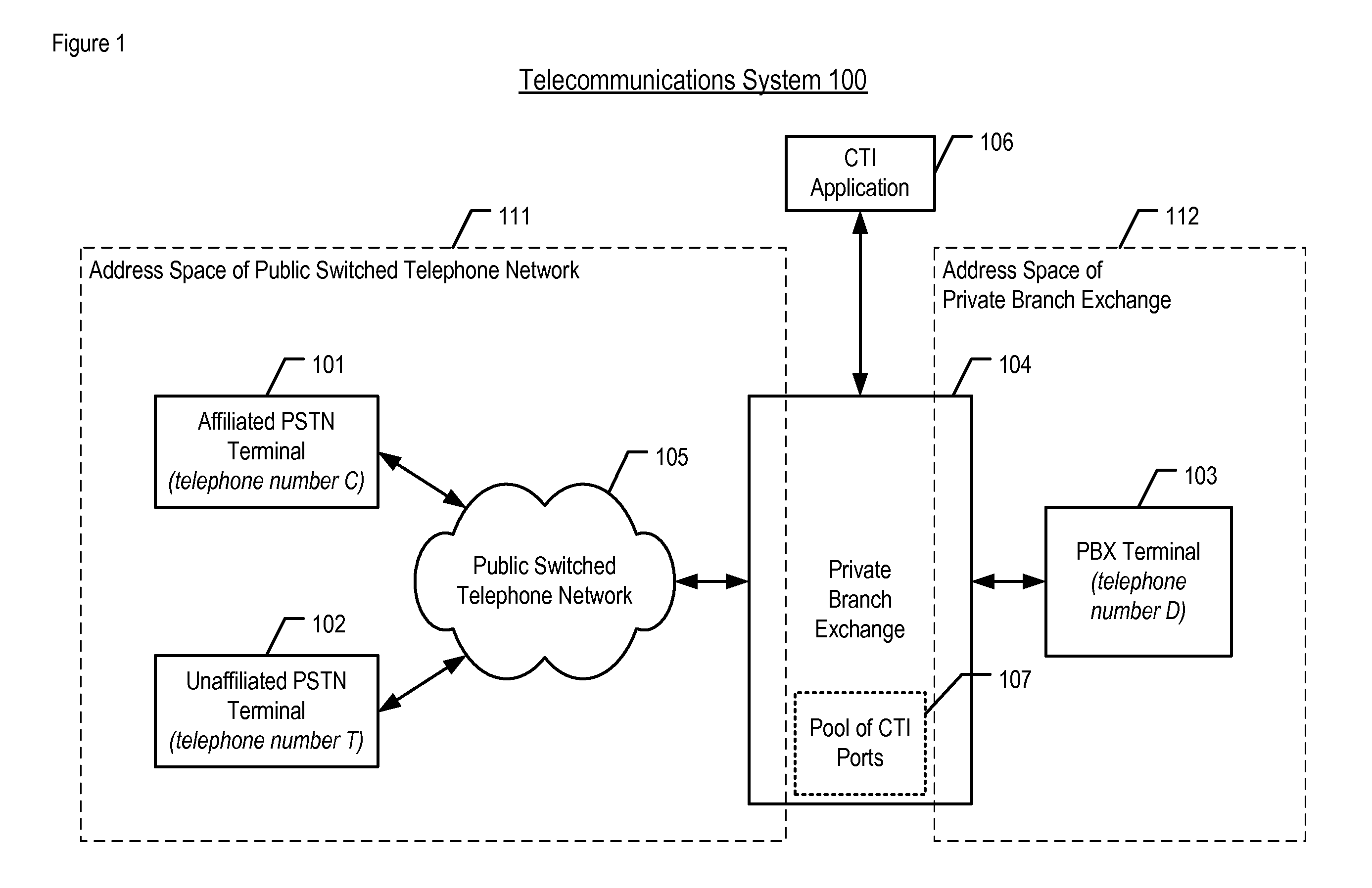 Private-branch exchange that provides incoming calling extended to an off-premises terminal in the presence of a third-party application