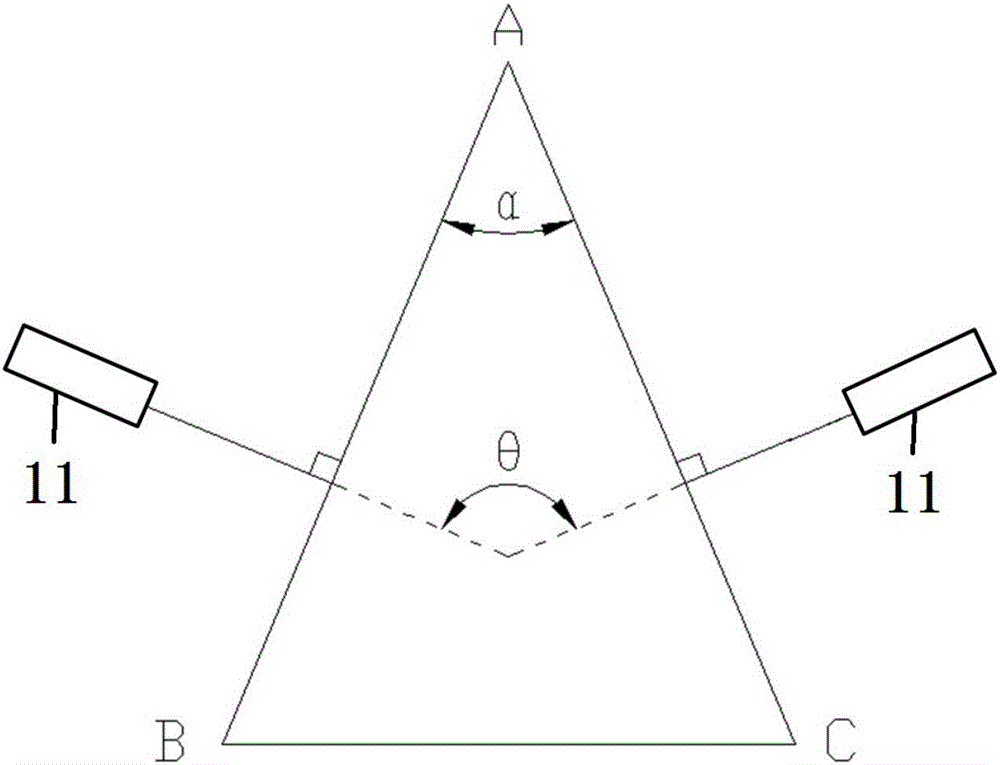 Refractive index measurement method