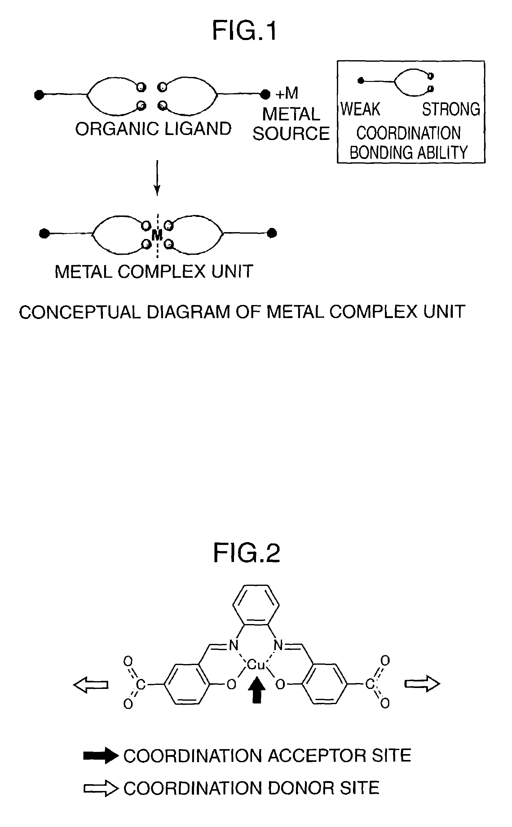 Porous coordinatively unsaturated metal complex