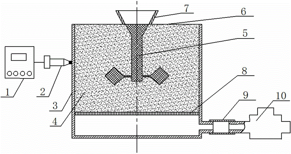 Evaporative pattern casting method and device for ultrasound vibration resin self-hardening sand