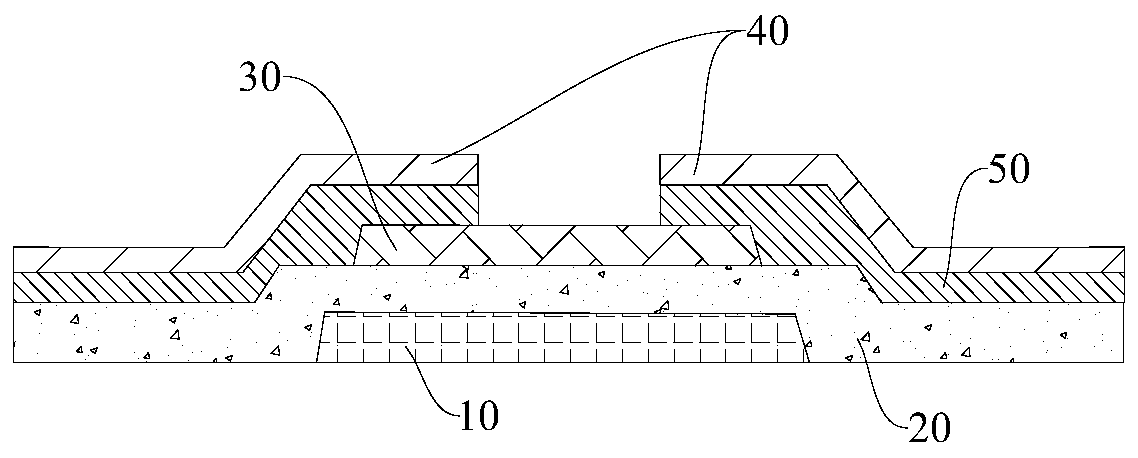 Thin film transistor and its preparation method, array substrate and electronic equipment