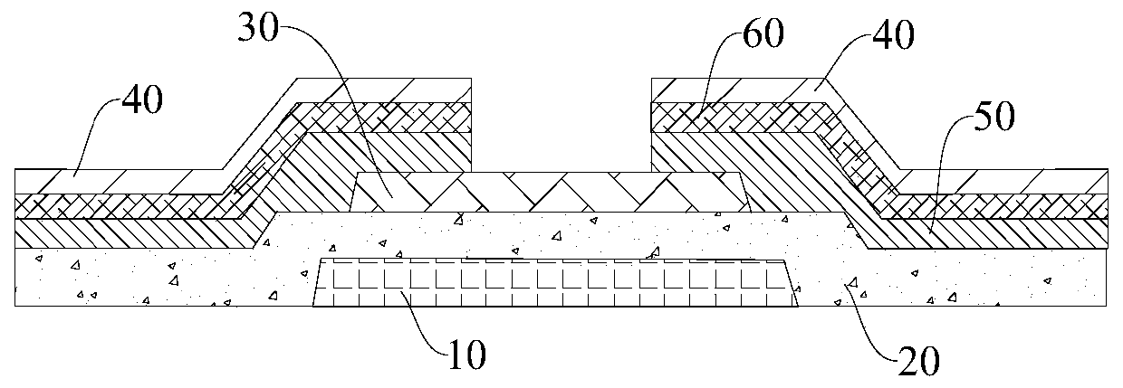 Thin film transistor and its preparation method, array substrate and electronic equipment