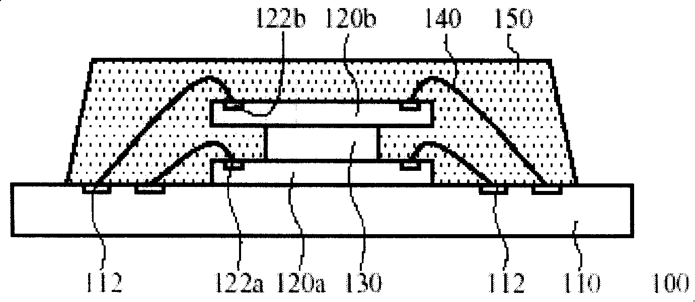 Stacking wafer encapsulation structure with bus rack in lead rack