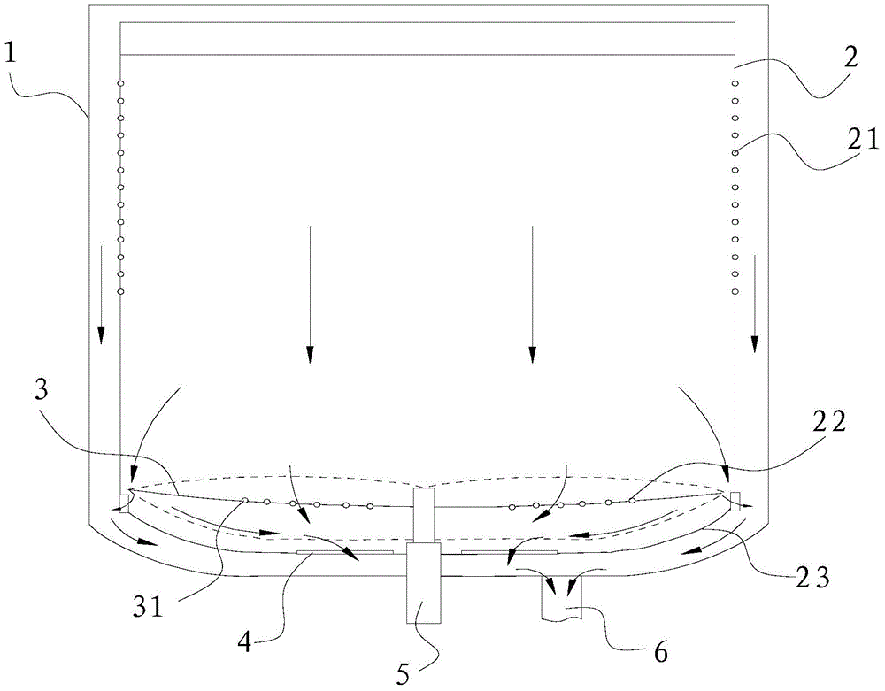 Washing machine drainage control method