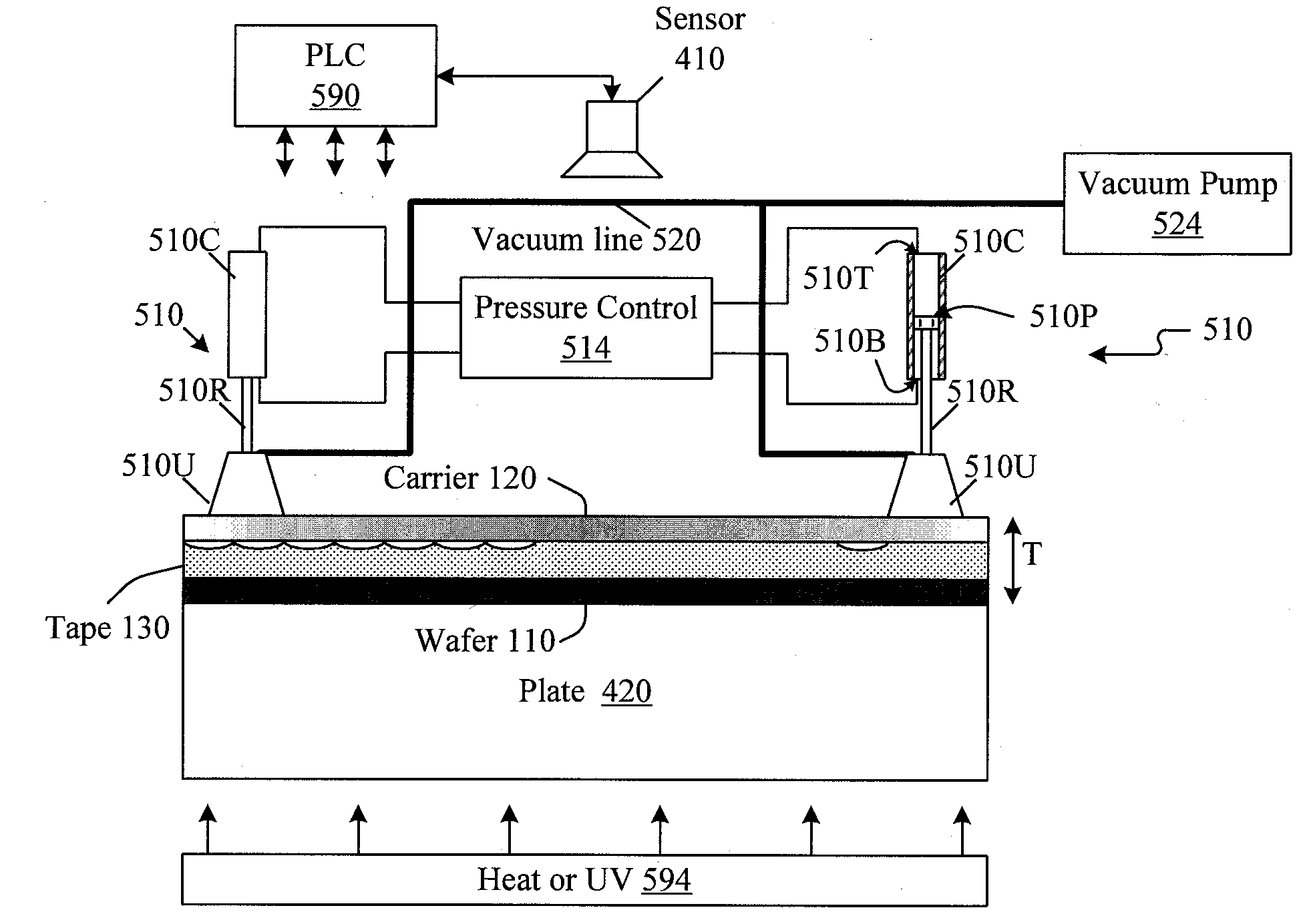 Method and apparatus for debonding of structures which are bonded together, including (but not limited to) debonding of semiconductor wafers from carriers when the bonding is effected by double-sided adhesive tape