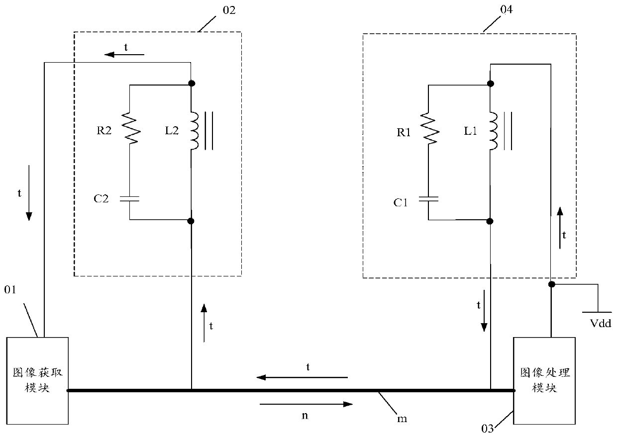 A video transmission device and a vehicle driving assistance system