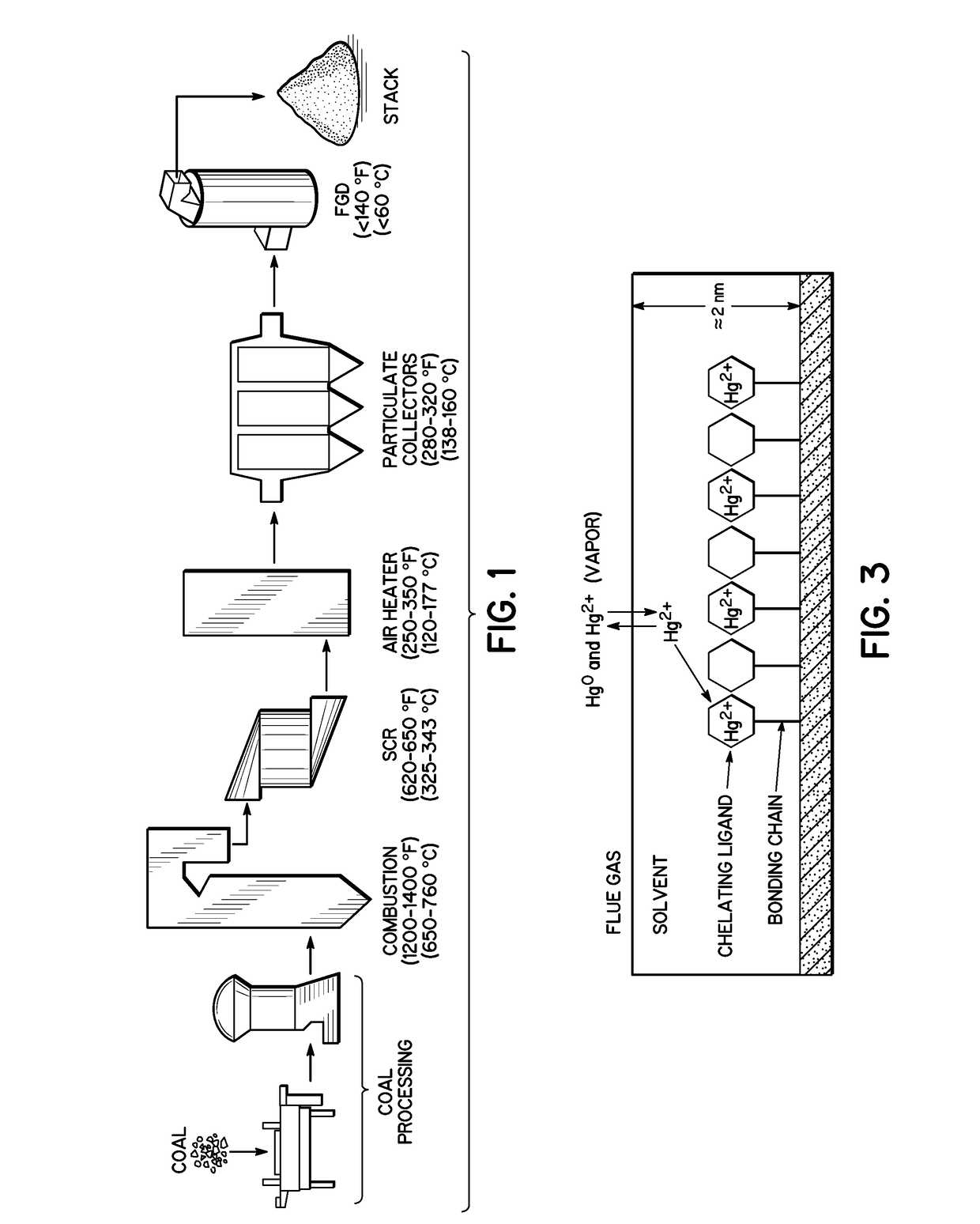 High capacity materials for capture of metal vapors from gas streams