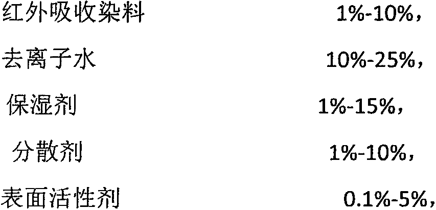 DNA fragment-containing invisible infrared absorbing ink-jet ink and preparation method thereof