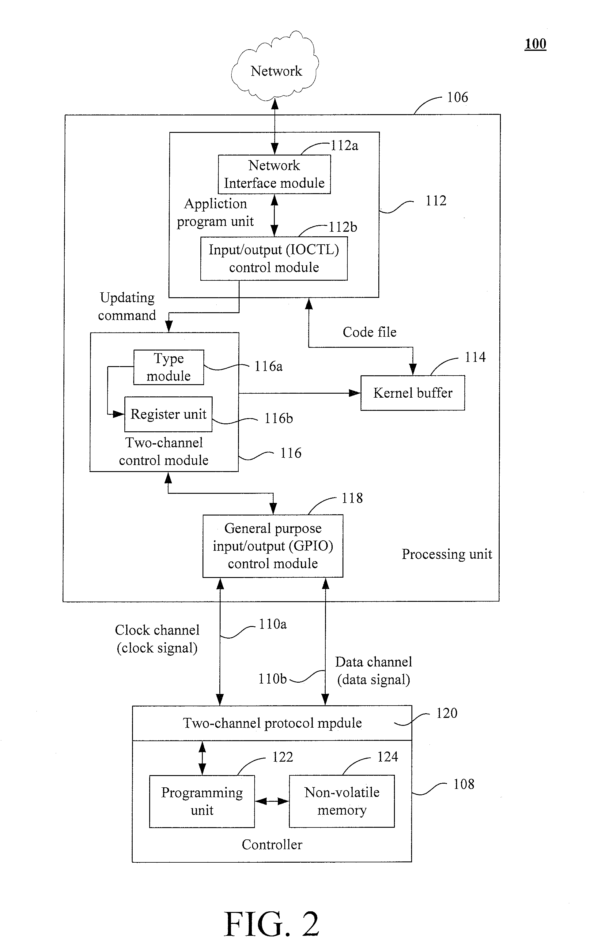 System and method of updating codes in controller