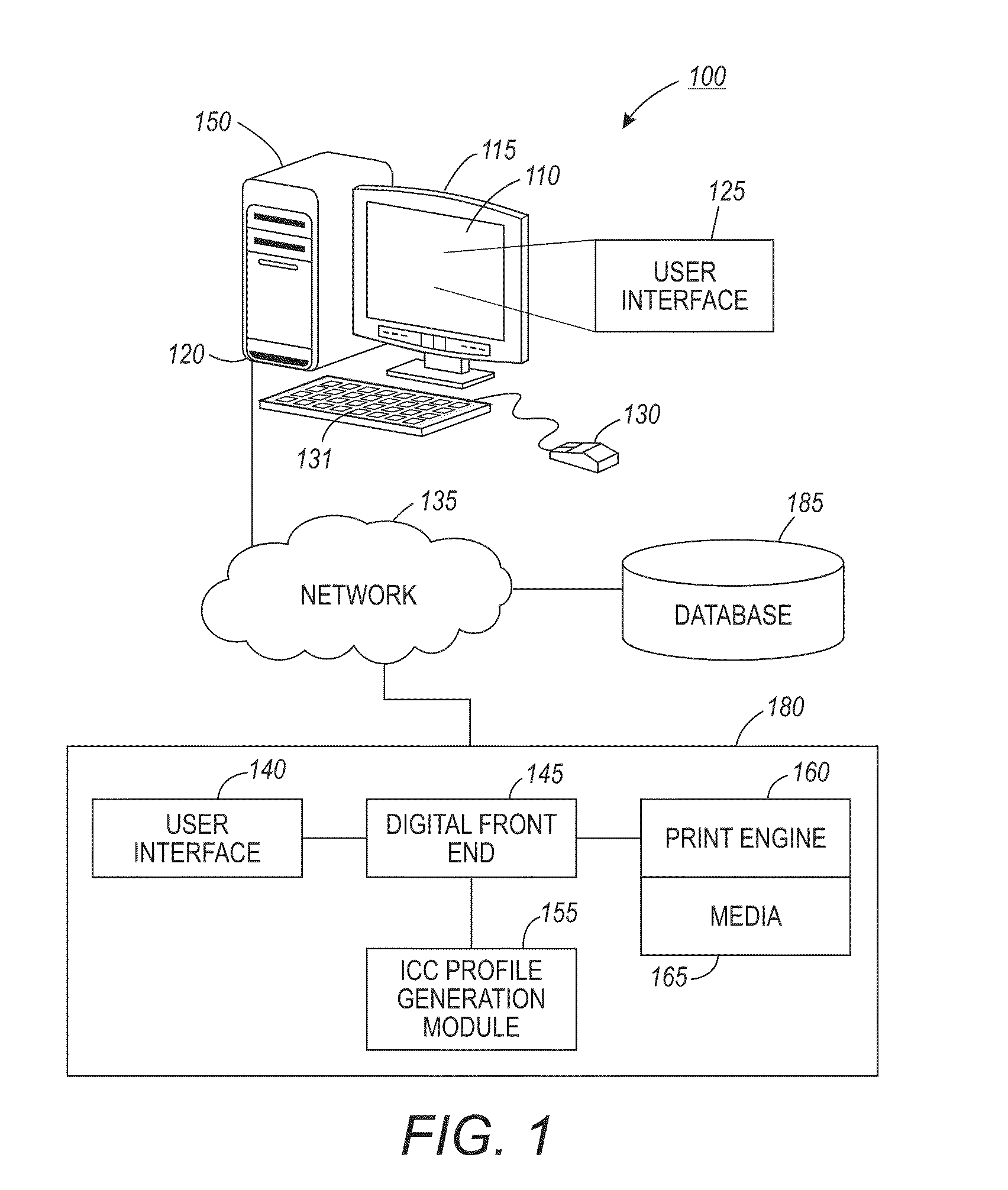 Switching controller system and method for improving image graininess during color management profile construction