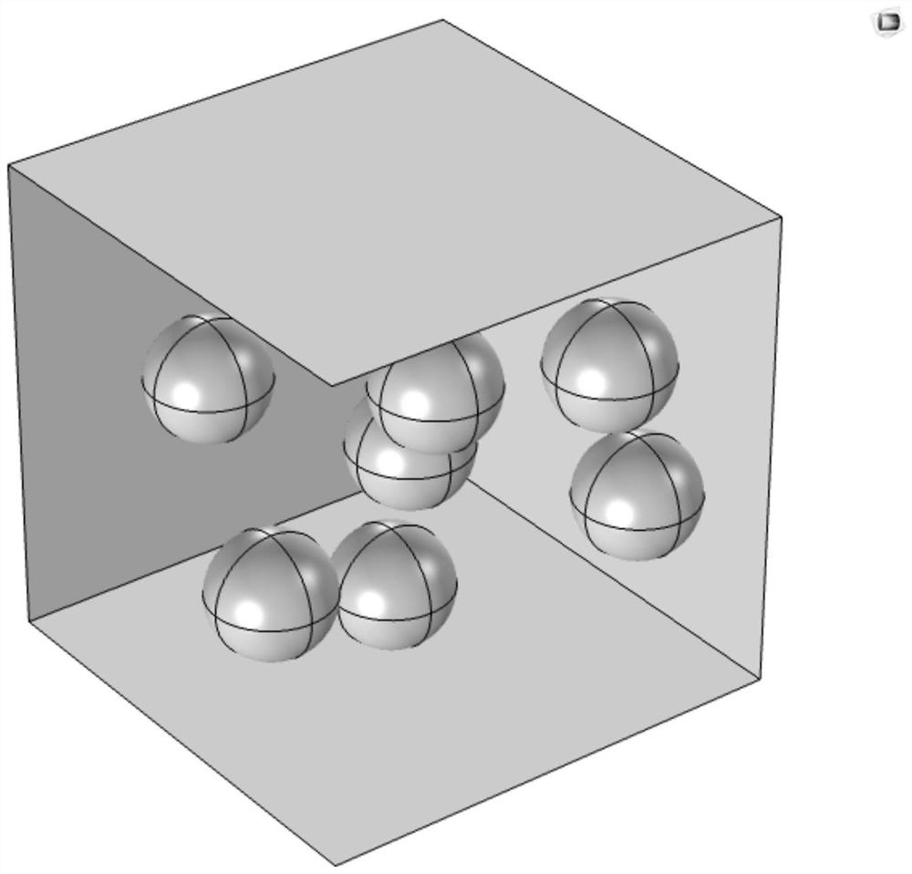 Modeling and simulation method for influence of TiO2 dimension on dielectric property of TiO2/PVDF composite material