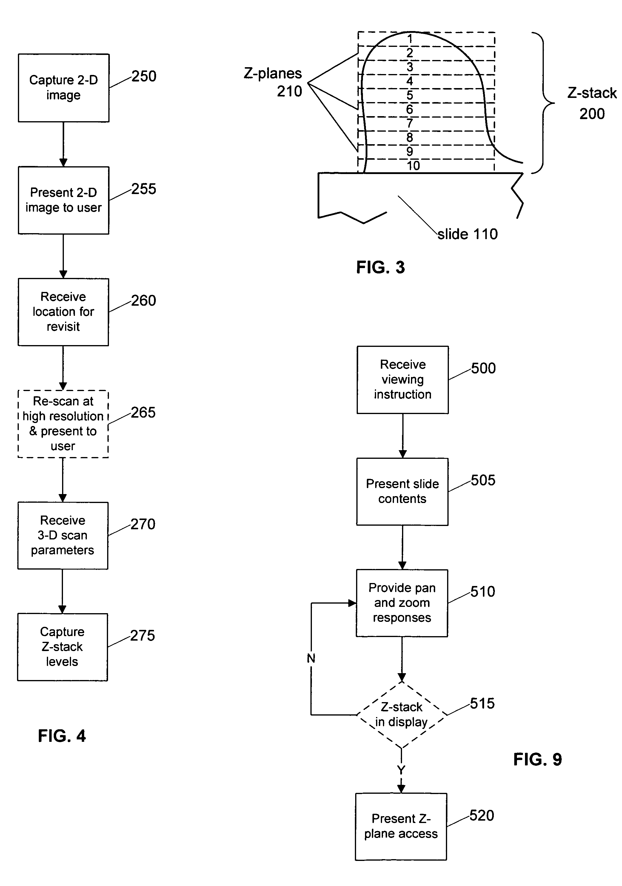 Systems and methods for creating and viewing three dimensional virtual slides