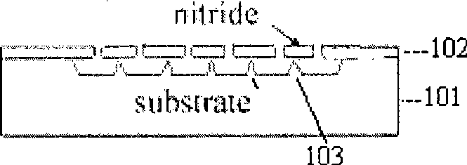 Method for producing heat insulation antiblocking cavity based on silicon substrate