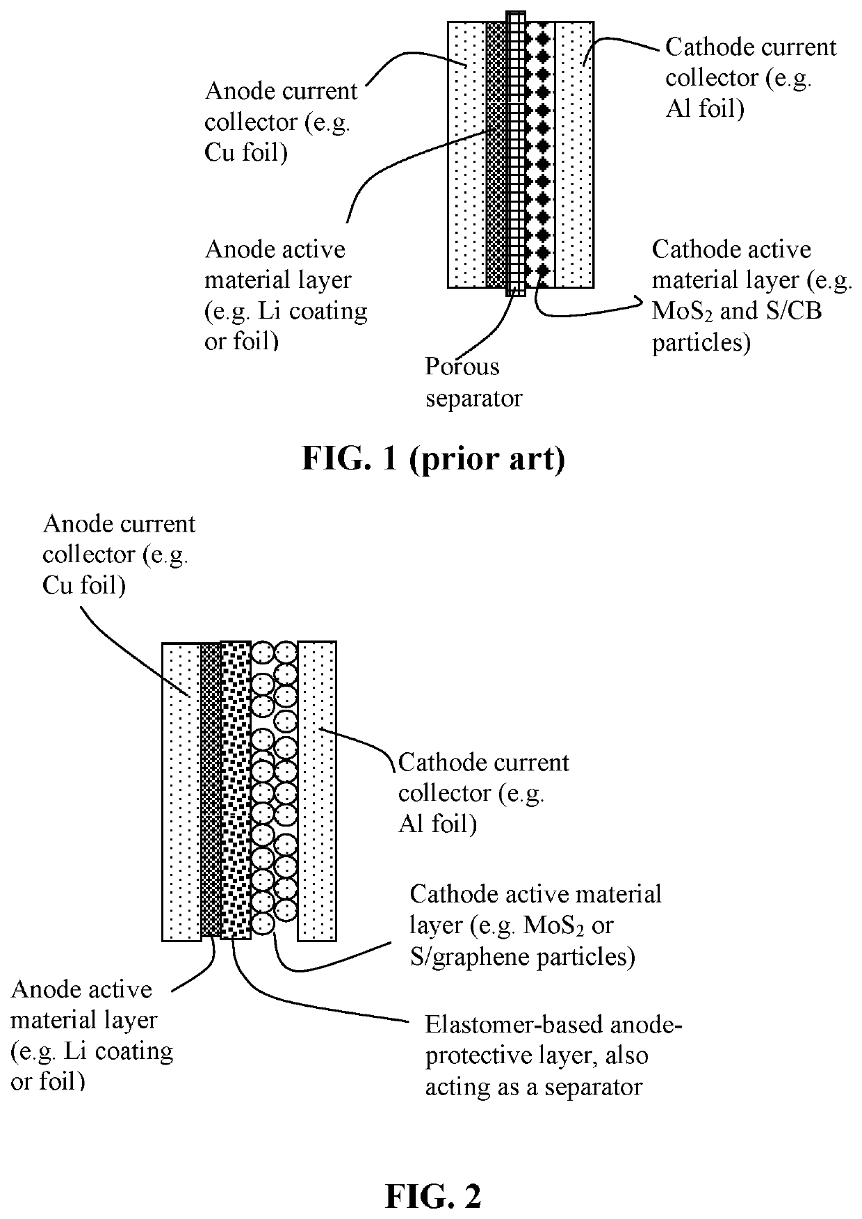 Method of improving the cycle stability and energy density of a lithium metal secondary battery