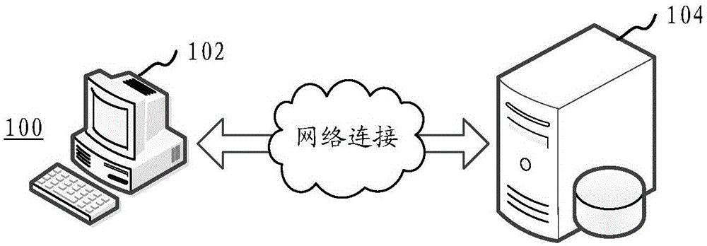 Promotion information processing method and device