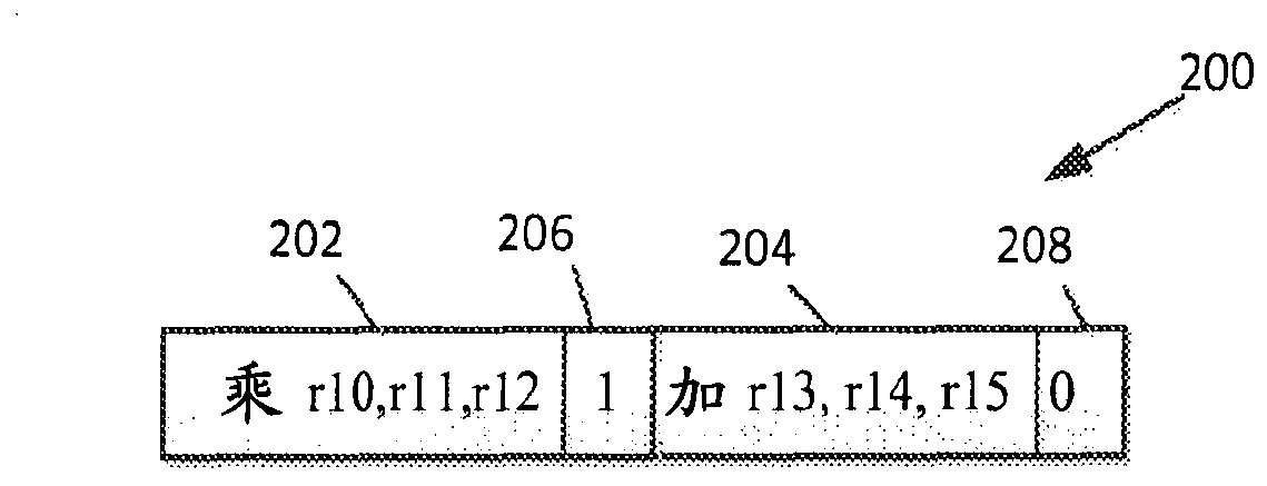 Opportunistic Multithreading in Multithreaded Processors with Instruction Chaining Capability