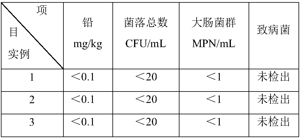 Brewing method of kiwifruit and passion fruit-containing wine