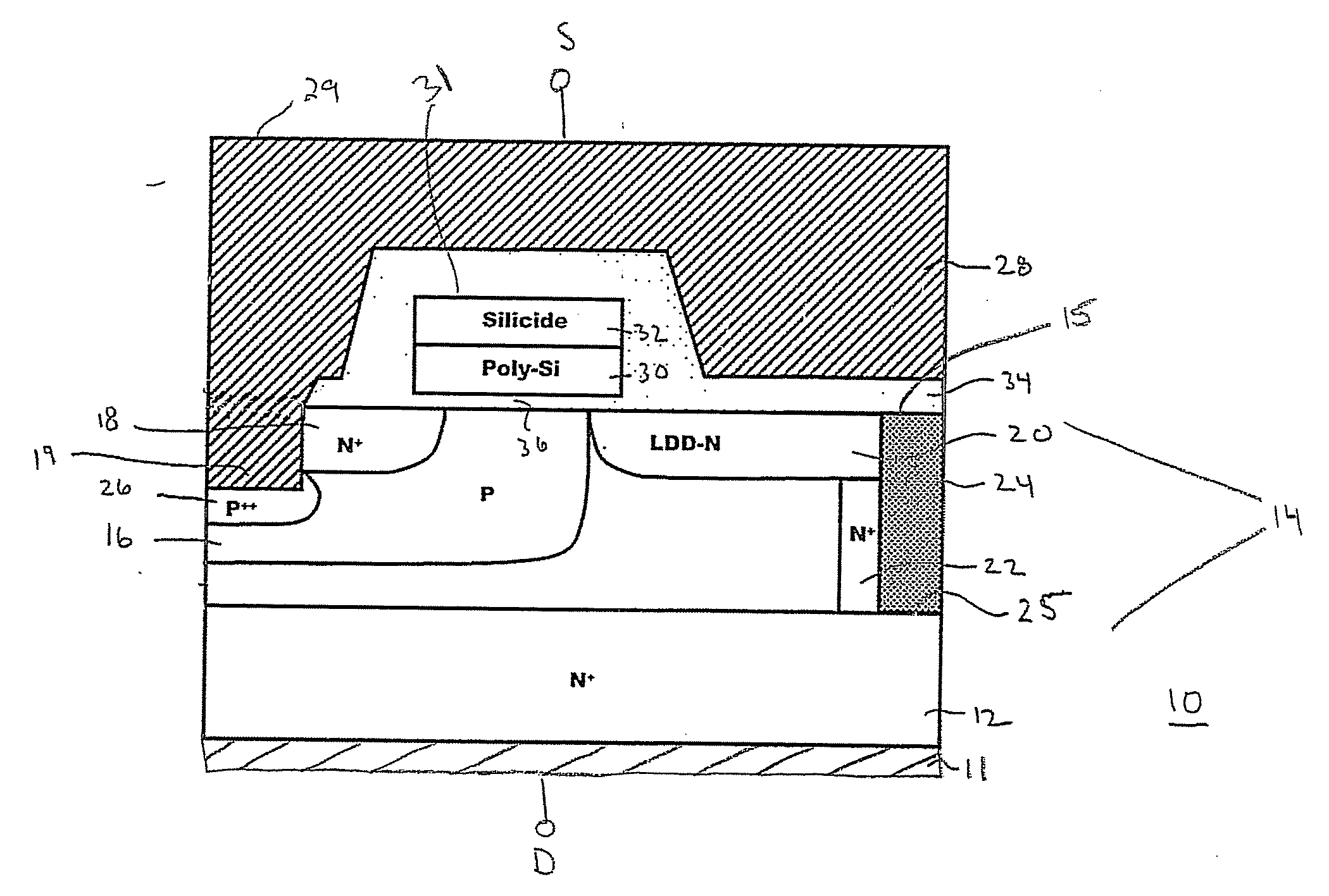 Power ldmos transistor