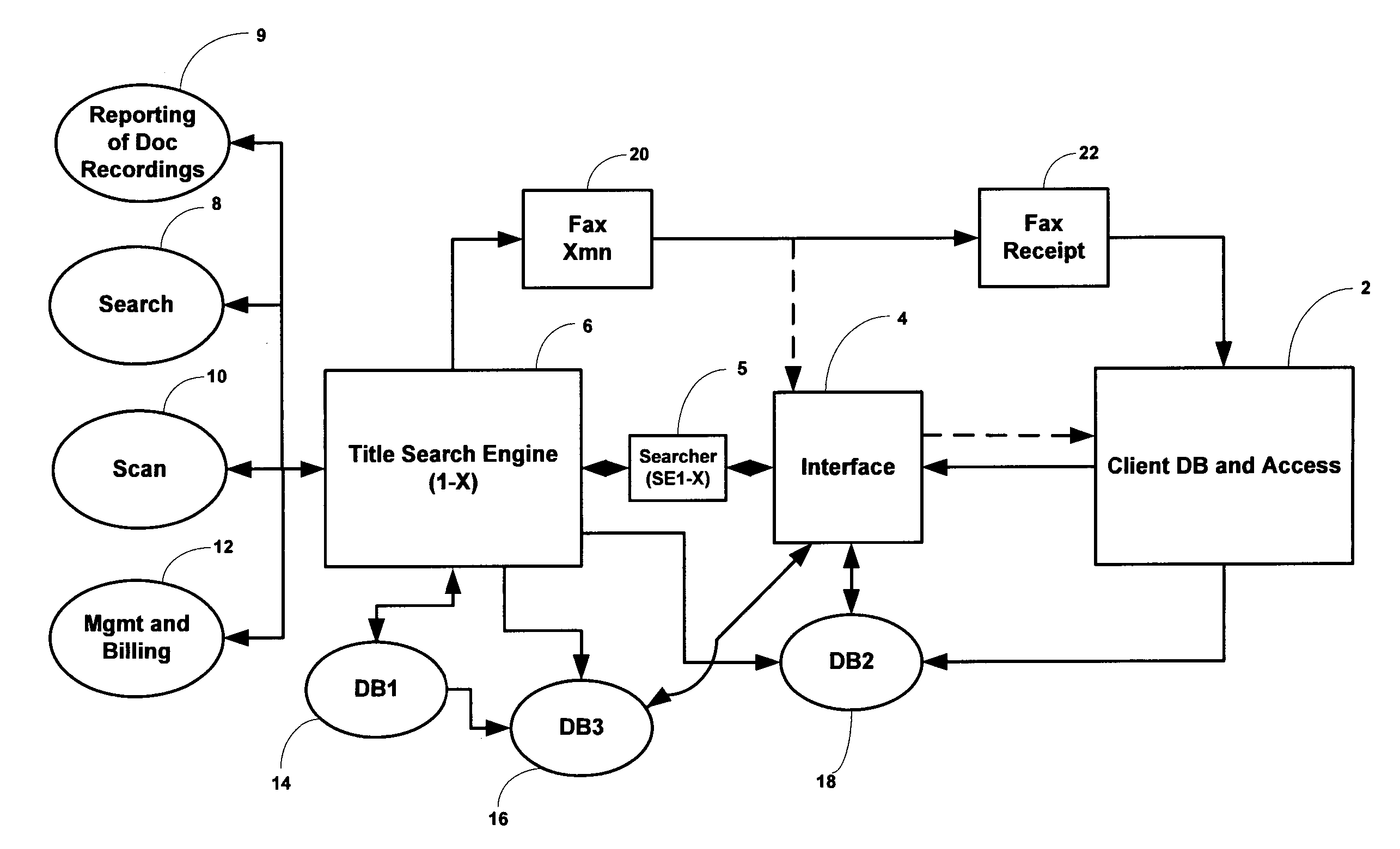 System and method for automated title searching and reporting, reporting of document recordation, and billing