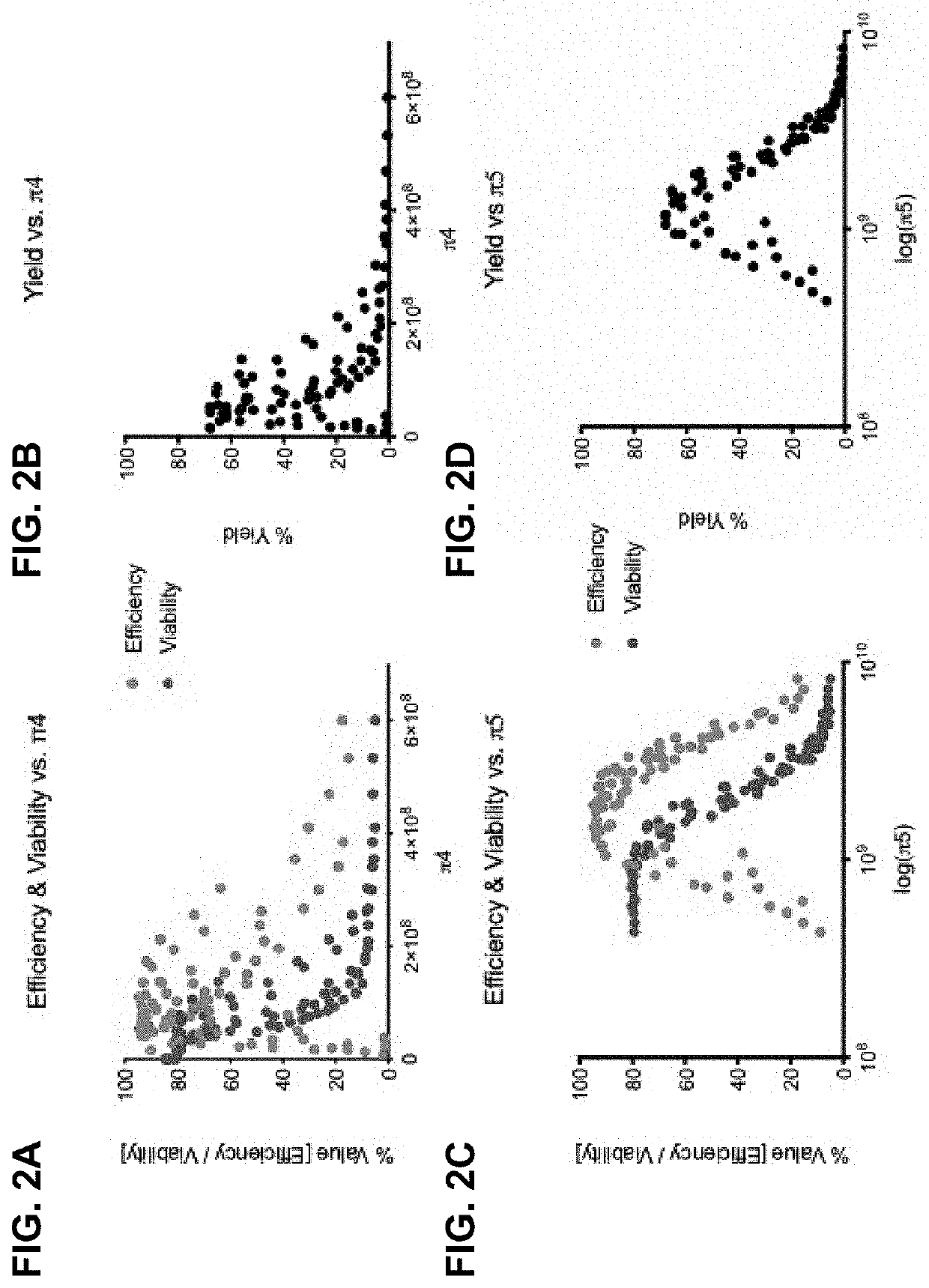 Methods for electro-mechanical transfection